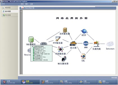 网路监控软件的选择与计算机软件开发服务指南